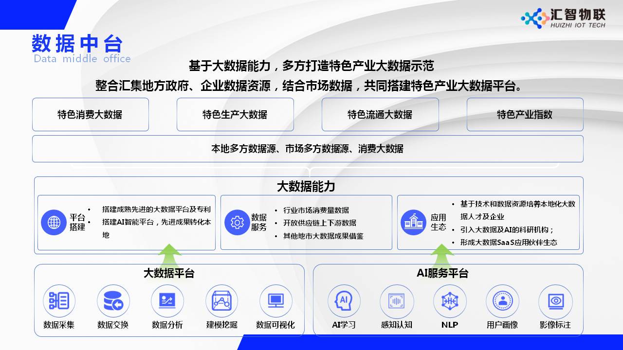 幻灯片13.JPG